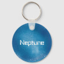 Search for planet key rings Circle