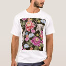 Search for aster clothing Pattern