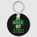 Search for save a tree key rings Ecology