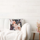 Search for peony cushions Elegant