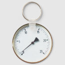 Search for punks key rings Vintage