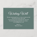 Search for wellness party invitations Modern