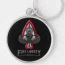 Search for forte key rings Army