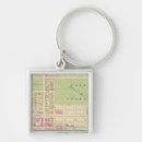 Search for nhs print key rings Coloured