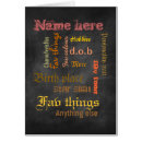 Search for wordcloud Unique