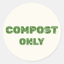 Search for compost Organic