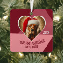 Search for adoption christmas tree decorations Our first christmas