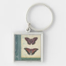 Search for animals design key rings Decorative