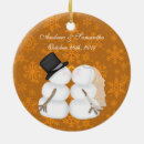 Search for snowmen christmas tree decorations Our first christmas