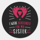 Search for self awareness stickers Leukaemia cancer