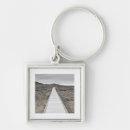 Search for desolate key rings Dry