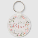 Search for twenty eight key rings Inspirational