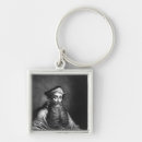 Search for pole key rings English