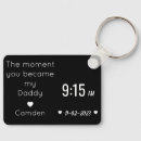 Search for first date key rings For him