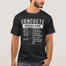 Search for concrete tshirts Funny