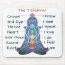 Search for third eye electronics Energy