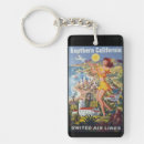 Search for california vintage key rings Travel