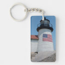 Search for brant key rings Architecture