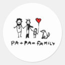 Search for gay family stickers Lesbian