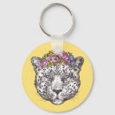Search for hipster key rings Nature