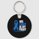 Search for health risk key rings Accessibility to care