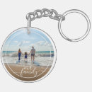Search for newly weds key rings For her
