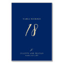 Search for table table cards Coastal chic