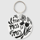 Search for newlywed gifts Floral