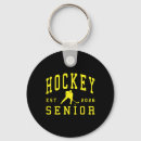 Search for adrenaline key rings Championship
