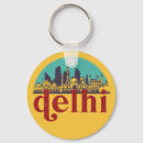 Search for for india key rings Travel