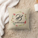 Search for floral wreath cushions Modern