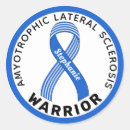 Search for als support Amyotrophic lateral sclerosis