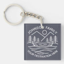Search for lake key rings Camping