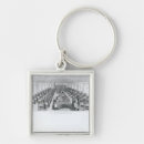 Search for mass key rings Interior