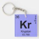 Search for periodic table key rings Chemical elements