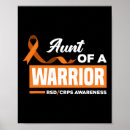 Search for rsd warrior posters Crps