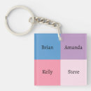 Search for baby colours key rings For her