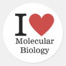 Search for molecular stickers Biochemistry