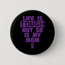 Search for tough badges Support