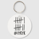 Search for tally key rings Teacher