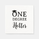 Search for hotter by one degree Diploma