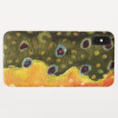 Search for fly fishing cases Angler