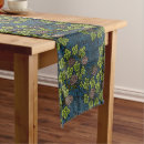 Search for willow table runners Antique