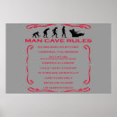 Search for evolution of man posters Silhouette