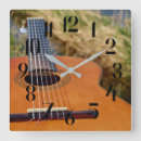 Search for acoustic guitar art Stringed instrument