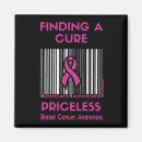 Search for breast magnets Cancer