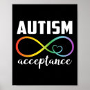 Search for autism spectrum disorder posters Audhd