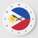 Search for philippine flag posters Asia