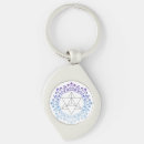 Search for yoga key rings Mindfulness