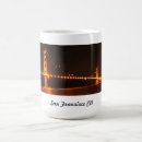 Search for jose mugs Bay area